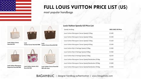 louis vuitton bag value|louis vuitton bag price guide.